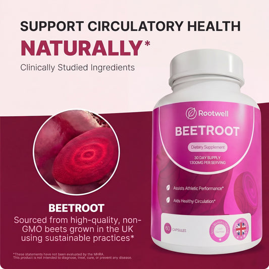 Rootwell Beetroot Capsules