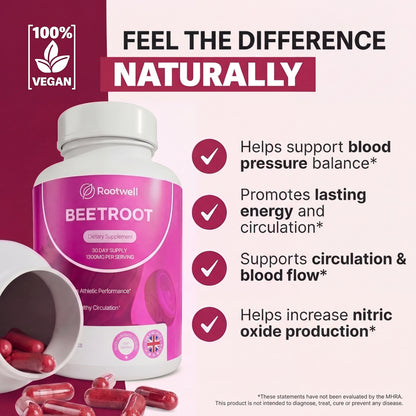 Rootwell Beetroot Capsules